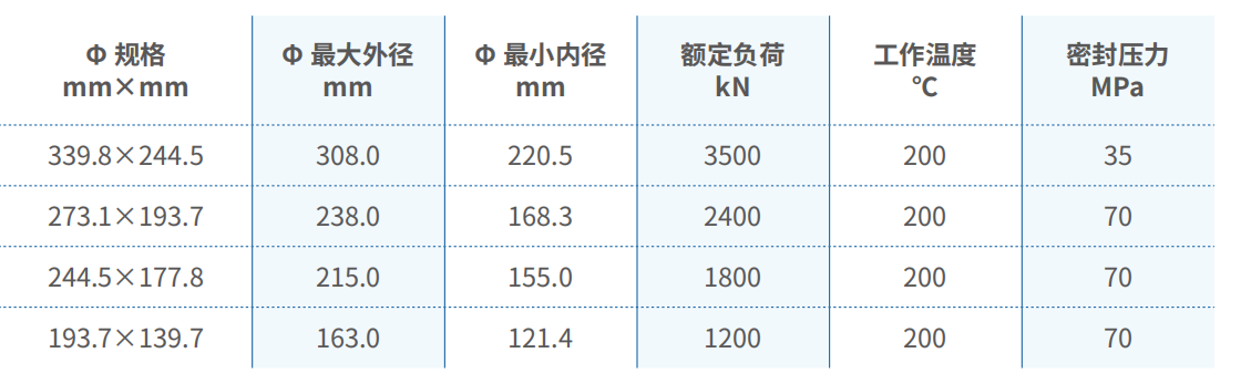 a940e45bb70ceae4de2335f2b57eaa6.png