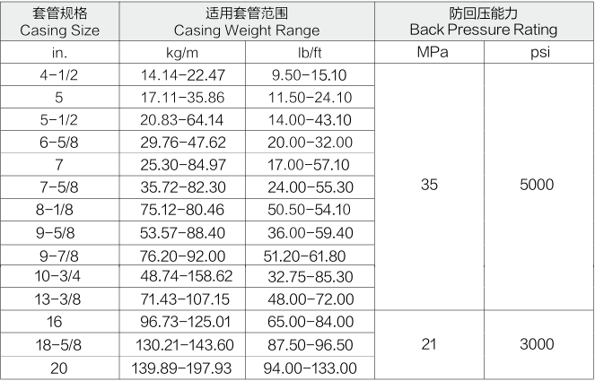 规格图.png