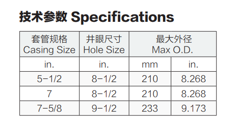参数.png